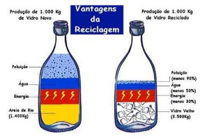 audibel-ecociente-vidro